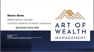 Details Steve Rose, Wealth Advisor & Founder of Art of Wealth Management - 2024 Q2 Update News