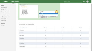 Module 3 - Session 6 - Reports and Reporting Rates Demo 2/4