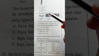 Elementary School Science Olympiad (OSN IPA SD)