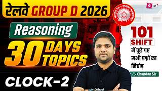 RRB Group D Reasoning Practice Set | Group D Reasoning Class 2026 | Group D Practice Set Chandan sir