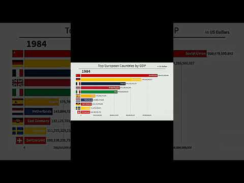 Soviet Union ❎