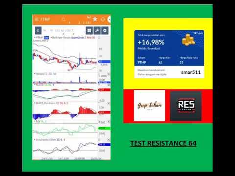 UPDATE BOTTOM FISHING ANALISA SAHAM SOCI, PTMP & MTEL 28 Januari  2025