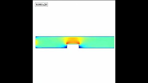 Numerical simulation of Incompressible fluid flow (step)