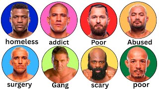 Every UFC Fighter With Insane Backstory Explained in 19 Minutes