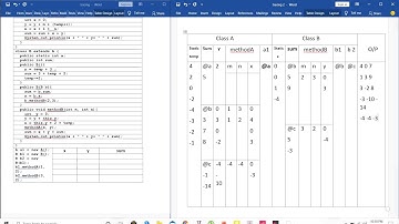 CSE111 Java Method Overloading tracing in Bangla
