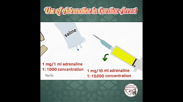 💉 HOW TO USE ADRENALINE (Epinephrine) in CARDIAC ARREST #pediatrics #medicine #epinephrine