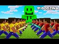 SPĘDZIŁEM 91 GODZIN, by WYGRAĆ WOJNĘ w Minecraft...