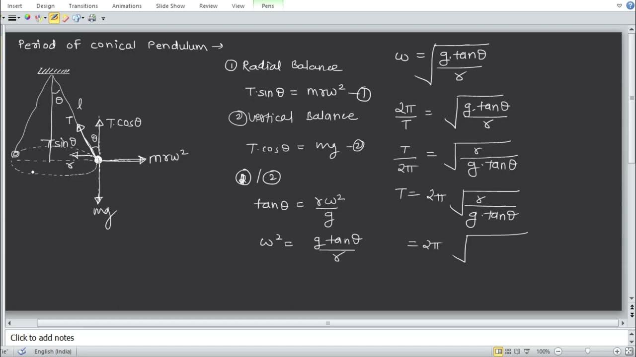 period-of-conical-pendulum-unveiling-the-physics-in-marathi