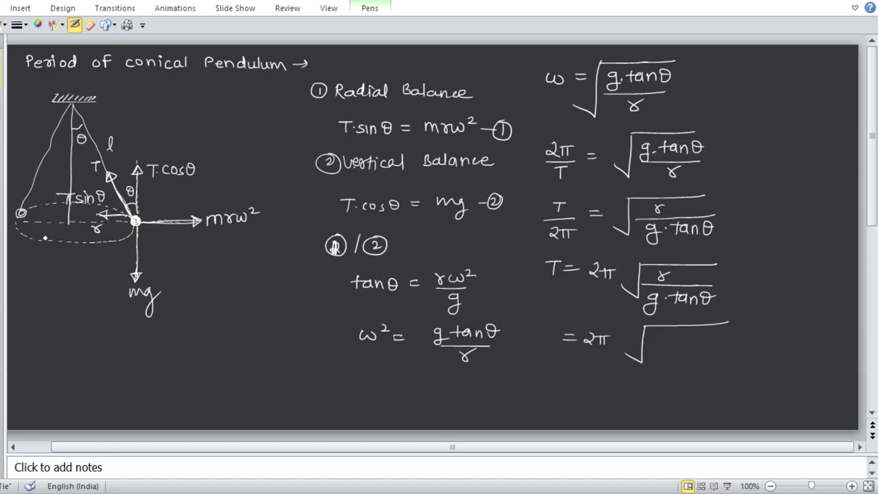 Period Of Conical Pendulum Unveiling The Physics In Marathi Period Of Conical Pendulum Unveiling The Physics In Marathi