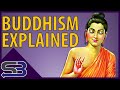 What is the Buddhist Religion?