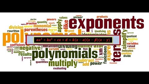 Chapter 8: Relationship Between Coefficients and Zeros of a Cubic Polynomial
