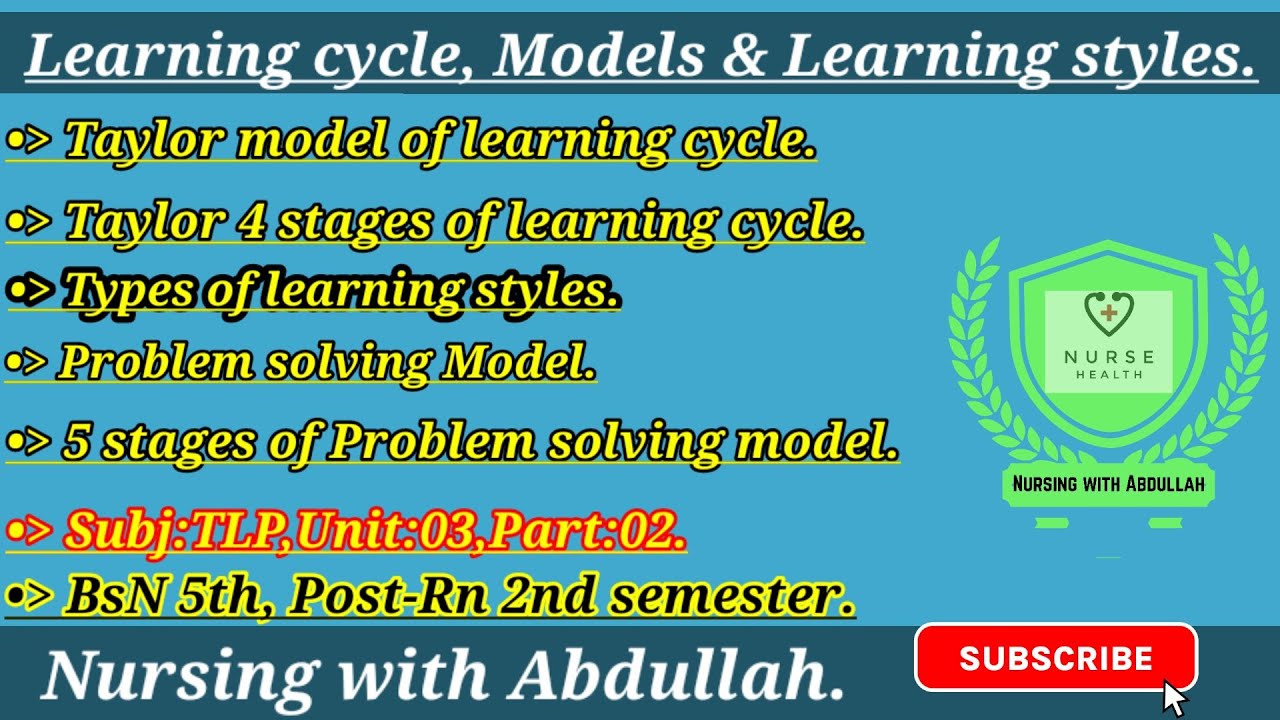learning cycle Model and learning styles in urdu| Bsn 5th, post-Rn 2nd ...