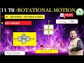 ROTATIONAL MOTION | IIT JEE MAINS & ADVANCE | NEET | LAKSHAY PYQS SERIES | ✨✨