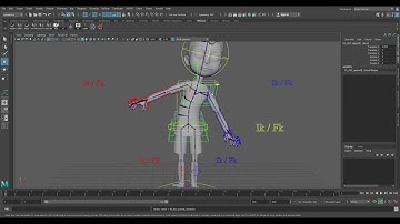 Rig de Torso IK/FK Bruno by Jozz Ryz