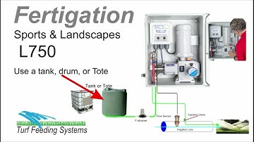 L750 Fertigation System features and layout [Turf Feeding Systems]
