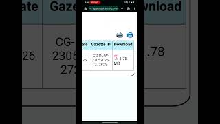 Gazette Notification Kaise Download Karen? Full Process 2026 🔥 #education #motivation #aadharcard