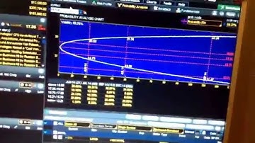 My Bloomberg Terminal