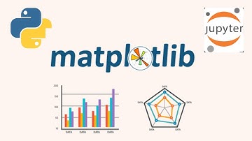 #9 Data Visualization with Matplotlib in Python