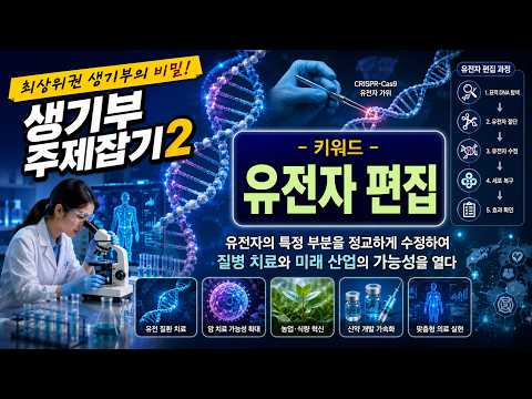 김응현TV_친절한 YES 중등교육-[생기부 주제잡기2_키워드편] 유전자 편집