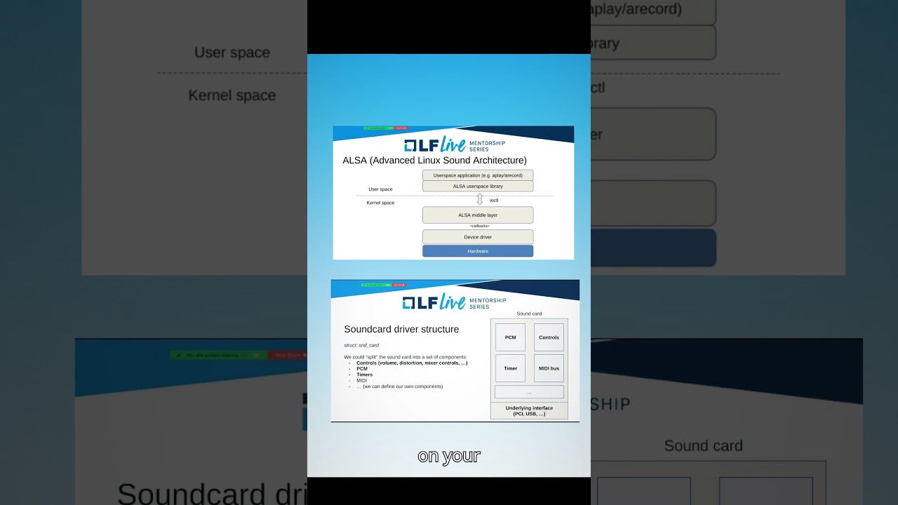 ALSA Linux Sound Drivers explained in 2 minutes