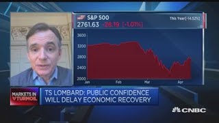 Quick and smooth restart of economy is not realistic, strategist says | Squawk Box Europe