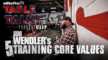 Jim Wendler