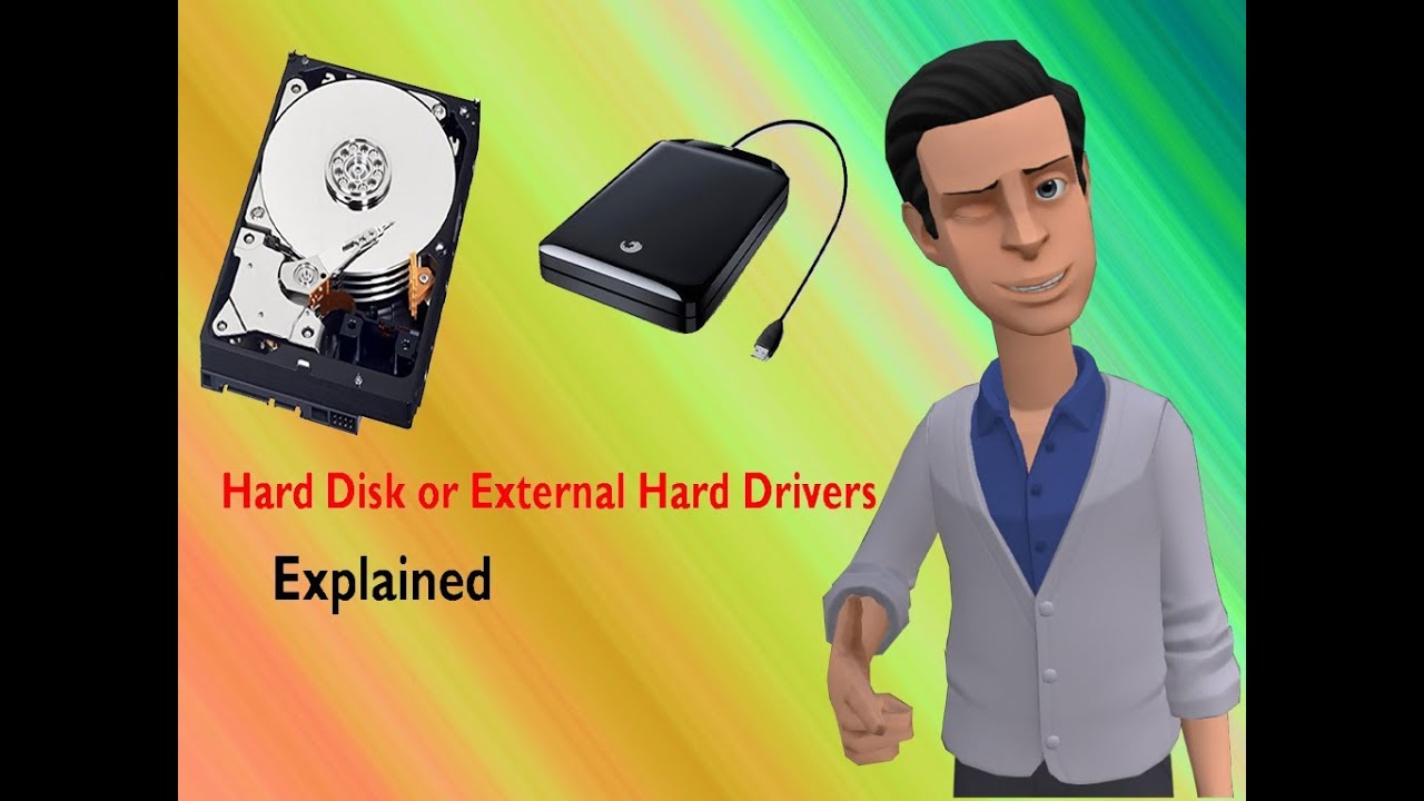 What is Hard Disk? Full Information about Hard Disk | Technical Manoj with Animation