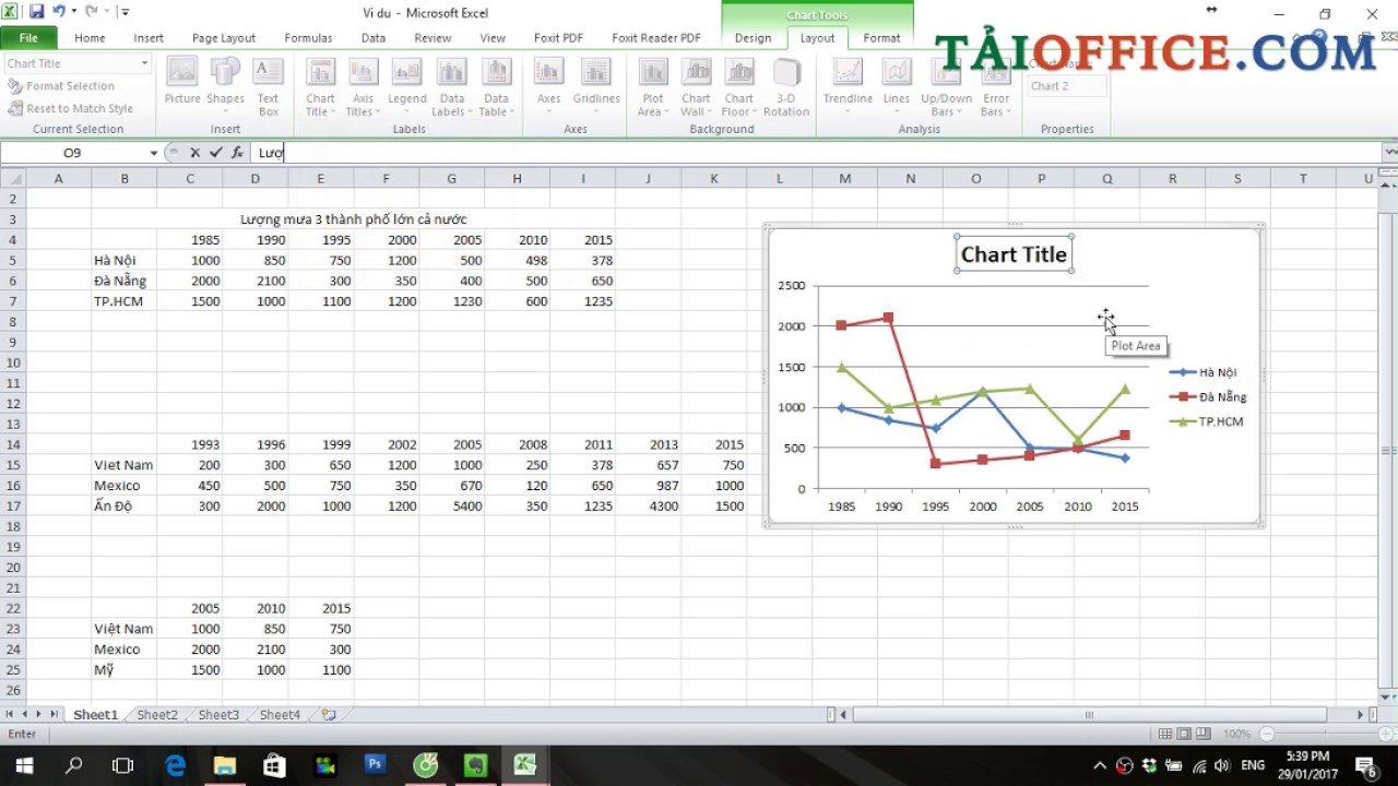 Hướng Dẫn Vẽ Biểu Đồ Đường Trong Excel - Youtube