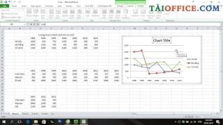Hướng dẫn vẽ biểu đồ đường trong Excel