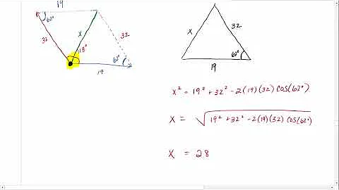 Applications of Vectors Part 1 - Parallelogram Rule