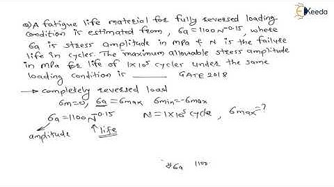 Mastering the Numerical 24: Fatigue loading | Design for Fatigue load | GATE Machine Design