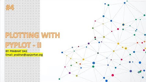 Histogram | Frequency Polygon | Boxplot | Introduction to Matplotlib PyPlot. #4