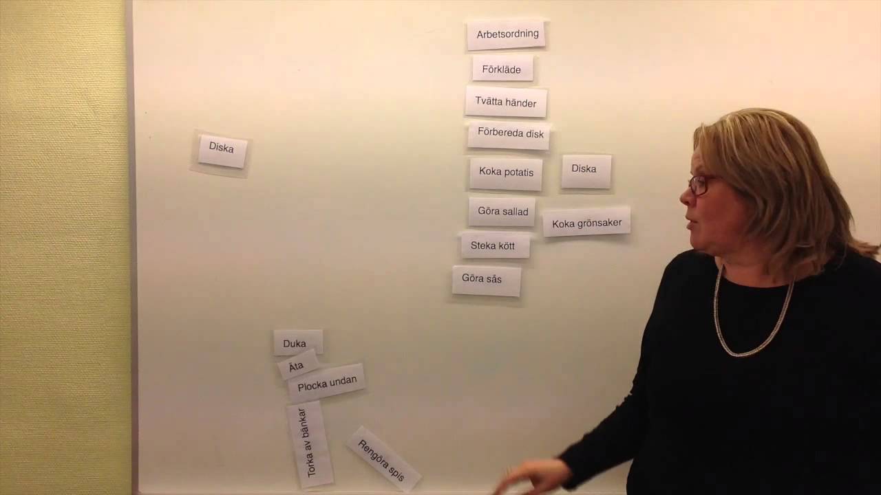 HK-bloggen på Vallaskolan - Alla inlägg under mars 2015