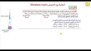 الكواشف Indicators