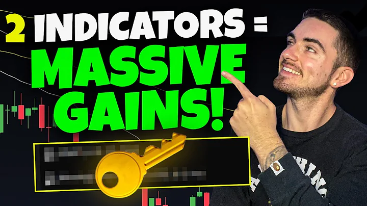 Start Using These 2 Indicators ASAP!