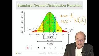 Option Valuation Pt. 3