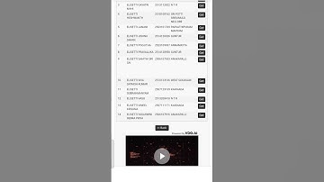 AP Board SSC 10th Class Result  2025 || AP 10th Results Name Wise Search