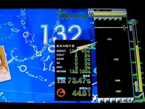 [GITADORA] [GuitarFreaks]  恋閃繚乱 GUITAR BASIC