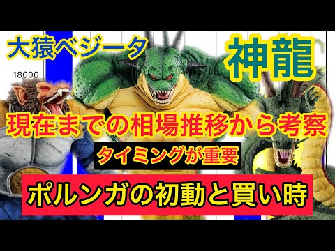 ポルンガの初動と買い時】大猿ベジータと神龍の初動から現在までの相場