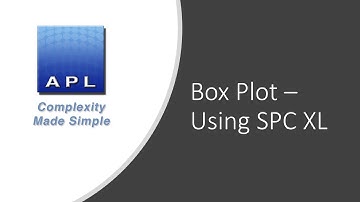 Box Plot using SPC XL
