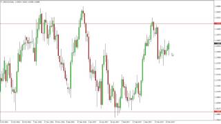 USD/CAD Technical Analysis for March 28 2017 by FXEmpire.com