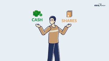 RHB Auto-callable Equity-linked Investment