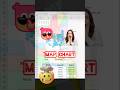 MAP Chart in excel✅✌️🤫👉mind blowing #exceltips #hackprotech #prolearn #fast #automate