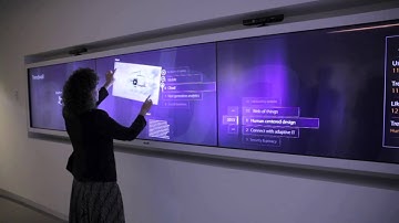 Rabobank ICT case -- Onze ICT ontwikkelingen van morgen