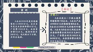 税收筹划 第20讲 业务招待费和广告费、业务宣传费的筹划