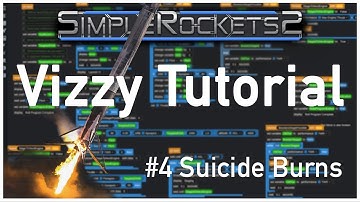 Juno: New Origins - Vizzy Tutorial #4 - Suicide Burn Script