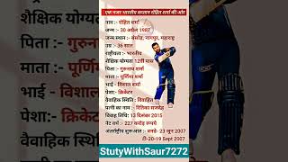 एक नज़र भारतीय कप्तान रोहित शर्मा की ओर #shorts #viral #ytshorts #gk  #study #cricket #rohitsharma