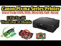 Canon Printer Error Code 1368 Reset | Canon Printer Error Code 1726 Reset | Canon West inkfull reset