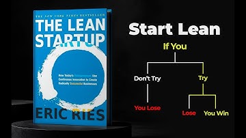 The Lean Startup — How Successful Founders Build Winning Businesses | Audiobook Summary