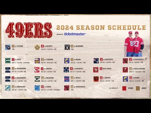49ers-2024-schedule-preview-predictions-youtube